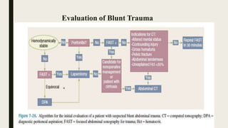 Evaluation of Blunt Trauma
 