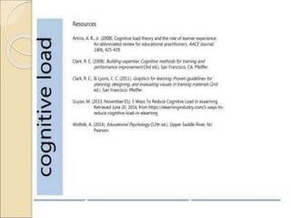 Cognitive Load and its Value in Instructional Design | PPT