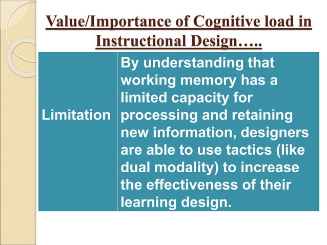 Cognitive Load and its Value in Instructional Design | PPT