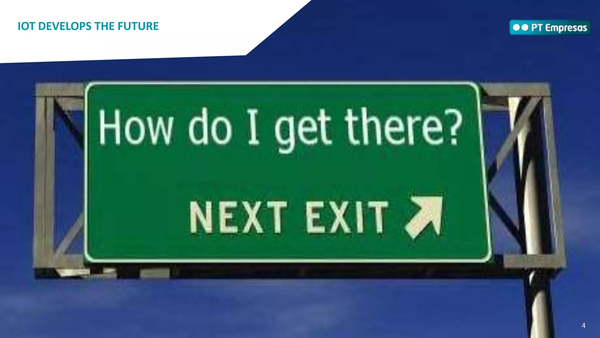 IOT DEVELOPS THE FUTURE
4
 