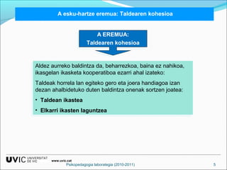 A esku-hartze eremua: Taldearen kohesioa

A EREMUA:
A EREMUA:
Taldearen kohesioa
Taldearen kohesioa

Aldez aurreko baldintza da, beharrezkoa, baina ez nahikoa,
Aldez aurreko baldintza da, beharrezkoa, baina ez nahikoa,
ikasgelan ikasketa kooperatiboa ezarri ahal izateko:
ikasgelan ikasketa kooperatiboa ezarri ahal izateko:
Taldeak horrela lan egiteko gero eta joera handiagoa izan
Taldeak horrela lan egiteko gero eta joera handiagoa izan
dezan ahalbidetuko duten baldintza onenak sortzen joatea:
dezan ahalbidetuko duten baldintza onenak sortzen joatea:
Taldean ikastea
•• Taldean ikastea
Elkarri ikasten laguntzea
•• Elkarri ikasten laguntzea

www.uvic.cat

Psikopedagogia laborategia (2010-2011)

5

 
