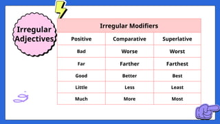 PPT about Regular And Irregular Adjectives.pptx