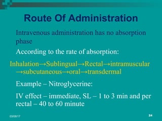 Absorption of drug | PPT