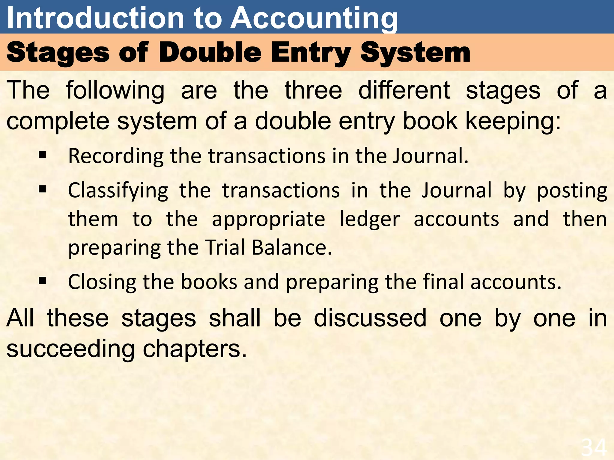 Introduction to Accounting
Stages of Double Entry System
The following are the three different stages of a
complete system of a double entry book keeping:
 Recording the transactions in the Journal.
 Classifying the transactions in the Journal by posting
them to the appropriate ledger accounts and then
preparing the Trial Balance.
 Closing the books and preparing the final accounts.
All these stages shall be discussed one by one in
succeeding chapters.
34
 