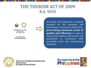 THE TOURISM ACT OF 2009
R.A. 9593
Formulate and implement a national
standard for the operation and
maintenance of tourism enterprises,

prescribing minimum levels of
quality and efficiency in order to
ensure that facilities and services are
maintained in accordance with
acceptable local and international
standards.

OFFICE OF TOURISM STANDARDS AND
REGULATION
ACCREDITATION DIVISION

 