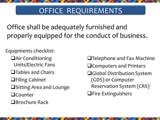 OFFICE REQUIREMENTS
Office shall be adequately furnished and
properly equipped for the conduct of business.

 