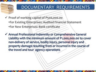 DOCUMENTARY REQUIREMENTS

 