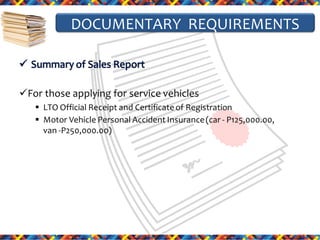 DOCUMENTARY REQUIREMENTS

 