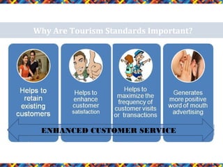 Why Are Tourism Standards Important?

ENHANCED CUSTOMER SERVICE

 