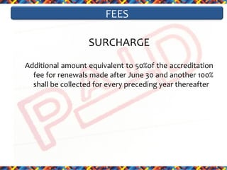FEES
SURCHARGE
Additional amount equivalent to 50%of the accreditation
fee for renewals made after June 30 and another 100%
shall be collected for every preceding year thereafter

 