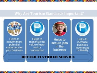 Why Are Tourism Standards Important?

BETTER CUSTOMER SERVICE

 