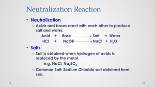 Comprehensive Guide to Acids, Bases, and Salts for Class 9 Science | PPTX