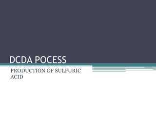 DCDA POCESS
PRODUCTION OF SULFURIC
ACID
 