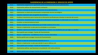 SUGERENCIAS DE LA DIMENSION 3: SERVICIO DE APOYO
3.1.1. Implementar programas de capacitación perfeccionamiento del personal administrativo.
3.1.2. Implementar políticas de reconocimiento motivación.
3.1.3. Planificar el proceso de evaluación permanente de los administrativos.
3.2.1 Implementar un sistema de comunicación incorporando recursos tecnológicos.
3.2.2. Capacitar al personal ´para una gestión documentaria.
3.2.3. Establecer mecanismos para el acceso de la información tecnificada para climatizar la atención del usuario.
3.2.4. Implementar mecanismos para un acceso de la información transparente a la información en la institución.
3.3.1. Constituir un área de Asistencia Social.
3.3.2. Realizar convenios con las instituciones que brindan asistencia de la salud.
3.3.3. Elaborar e implementar un plan para las actividades co-curriculares.
3.3.4. Establecer espacios para fortalecer las expectativas y motivar a los estudiantes para que sigan sus estudios.
3.4.1. Hacer gestión para conseguir fuentes de financiamiento.
3.4.2. Mejorar e implementar una biblioteca virtual y recursos informáticos.
3.4.3. Realizar gestión para conseguir recursos de financiamiento.
3.4.4. Elaborar un plan de mantenimiento preventivo de la I.E.
3.4.5. Elaborar e implementar un plan para atender lo que es defensa civil.
3.4.6. Hacer gestión para conseguir fuentes de financiamiento
3.4.7. Implementar políticas que favorezcan a la protección del medio ambiente.
3.4.8. Realizar gestión para conseguir fuentes de financiamiento.
 