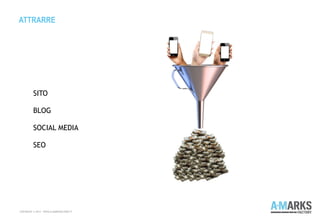 ATTRARRE
COPYRIGHT © 2013 – WWW.A-MARKSFACTORY.IT
SITO
BLOG
SOCIAL MEDIA
SEO
 