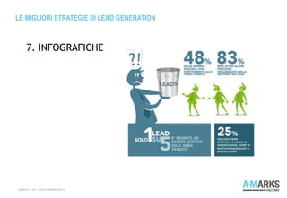 LE MIGLIORI STRATEGIE DI LEAD GENERATION
COPYRIGHT © 2013 – WWW.A-MARKSFACTORY.IT
7. INFOGRAFICHE
 