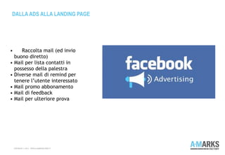 DALLA ADS ALLA LANDING PAGE
COPYRIGHT © 2013 – WWW.A-MARKSFACTORY.IT
• Raccolta mail (ed invio
buono diretto)
• Mail per lista contatti in
possesso della palestra
• Diverse mail di remind per
tenere l’utente interessato
• Mail promo abbonamento
• Mail di feedback
• Mail per ulteriore prova
 