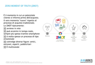 È il momento in cui un potenziale
cliente si informa prima dell'acquisto.
Il vero momento "nuovo" rispetto al
processo di acquisto tradizionale.
Lo ZMOT tipicamente:
! avviene in rete
! può avvenire in tempo reale,
sempre più spesso tramite smartphone
! è molto spesso un processo di tipo
emozionale
! coinvolge diverse figure: amici,
estranei, esperti, pubblicitari
! È multicanale
ZERO MOMENT OF TRUTH (ZMOT)
COPYRIGHT © 2013 – WWW.A-MARKSFACTORY.IT -Tutti i diritti riservati.
E' proibita la riproduzione, anche parziale, in ogni forma o mezzo, senza espresso permesso scritto dell'autore
 