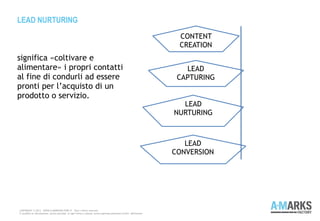 significa «coltivare e
alimentare» i propri contatti
al fine di condurli ad essere
pronti per l’acquisto di un
prodotto o servizio.
LEAD NURTURING
COPYRIGHT © 2013 – WWW.A-MARKSFACTORY.IT -Tutti i diritti riservati.
E' proibita la riproduzione, anche parziale, in ogni forma o mezzo, senza espresso permesso scritto dell'autore
CONTENT
CREATION
LEAD
CAPTURING
LEAD
NURTURING
LEAD
CONVERSION
 