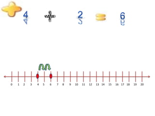 0 1 432 65 87 10 11 12 13 14 15 16 17 18 19 209