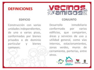 DEFINICIONES
EDIFICIO
Construcción con varias
unidades independientes,
de uno o varios pisos,
conformadas por bienes
privados o de dominio
particular
y
bienes
comunes.

CONJUNTO
Desarrollo
inmobiliario
conformado
por
varios
edificios, que comparten,
áreas y servicios de uso y
utilidad general, como vías
internas, estacionamientos,
zonas verdes, muros de
cerramiento, porterías, entre
otros.

 