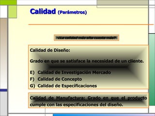 Calidad (Parámetros)


            ¿La calidad más alta cuesta más?


Calidad de Diseño:

Grado en que se satisface la necesidad de un cliente.

E) Calidad de Investigación Mercado
F) Calidad de Concepto
G) Calidad de Específicaciones

Calidad de Manufactura: Grado en que el producto
cumple con las especificaciones del diseño.
 