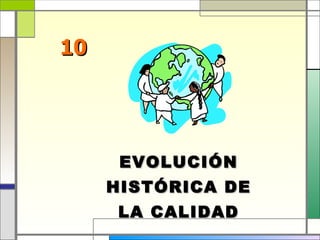 10




      EVOLUCIÓN
     HISTÓRICA DE
      LA CALIDAD
 
