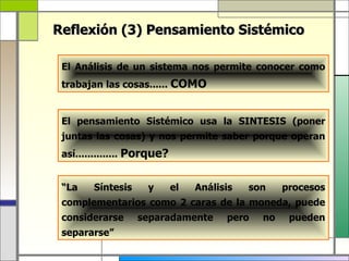 Reflexión (3) Pensamiento Sistémico

 El Análisis de un sistema nos permite conocer como
 trabajan las cosas...... COMO


 El pensamiento Sistémico usa la SINTESIS (poner
 juntas las cosas) y nos permite saber porque operan
 así.............. Porque?


 “La    Síntesis     y       el   Análisis   son    procesos
 complementarios como 2 caras de la moneda, puede
 considerarse      separadamente        pero   no    pueden
 separarse”
 