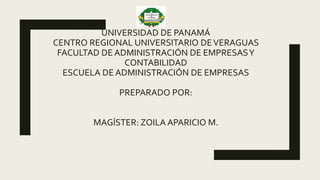 UNIVERSIDAD DE PANAMÁ
CENTRO REGIONAL UNIVERSITARIO DEVERAGUAS
FACULTAD DE ADMINISTRACIÓN DE EMPRESASY
CONTABILIDAD
ESCUELA DE ADMINISTRACIÓN DE EMPRESAS
PREPARADO POR:
MAGÍSTER: ZOILA APARICIO M.
 
