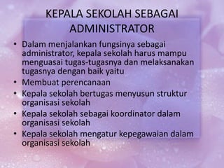 KEPALA SEKOLAH SEBAGAI
ADMINISTRATOR
• Dalam menjalankan fungsinya sebagai
administrator, kepala sekolah harus mampu
menguasai tugas-tugasnya dan melaksanakan
tugasnya dengan baik yaitu
• Membuat perencanaan
• Kepala sekolah bertugas menyusun struktur
organisasi sekolah
• Kepala sekolah sebagai koordinator dalam
organisasi sekolah
• Kepala sekolah mengatur kepegawaian dalam
organisasi sekolah
 