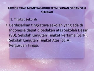 FAKTOR YANG MEMPENGARUHI PENYUSUNAN ORGANISASI
SEKOLAH
1. Tingkat Sekolah
• Berdasarkan tingkatnya sekolah yang ada di
Indonesia dapat dibedakan atas Sekolah Dasar
(SD), Sekolah Lanjutan Tingkat Pertama (SLTP),
Sekolah Lanjutan Tingkat Atas (SLTA),
Perguruan Tinggi.
 