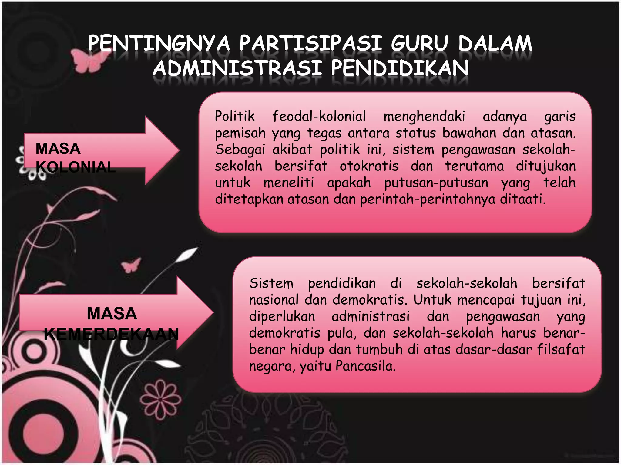 PENTINGNYA PARTISIPASI GURU DALAM
ADMINISTRASI PENDIDIKAN
MASA
KEMERDEKAAN
Politik feodal-kolonial menghendaki adanya garis
pemisah yang tegas antara status bawahan dan atasan.
Sebagai akibat politik ini, sistem pengawasan sekolah-
sekolah bersifat otokratis dan terutama ditujukan
untuk meneliti apakah putusan-putusan yang telah
ditetapkan atasan dan perintah-perintahnya ditaati.
Sistem pendidikan di sekolah-sekolah bersifat
nasional dan demokratis. Untuk mencapai tujuan ini,
diperlukan administrasi dan pengawasan yang
demokratis pula, dan sekolah-sekolah harus benar-
benar hidup dan tumbuh di atas dasar-dasar filsafat
negara, yaitu Pancasila.
MASA
KOLONIAL
 