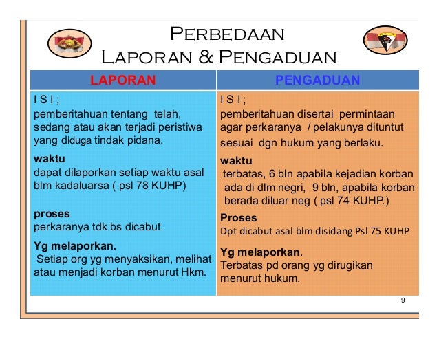 Administrasi Tempat Kejadian Perkara Tkp Kehutanan