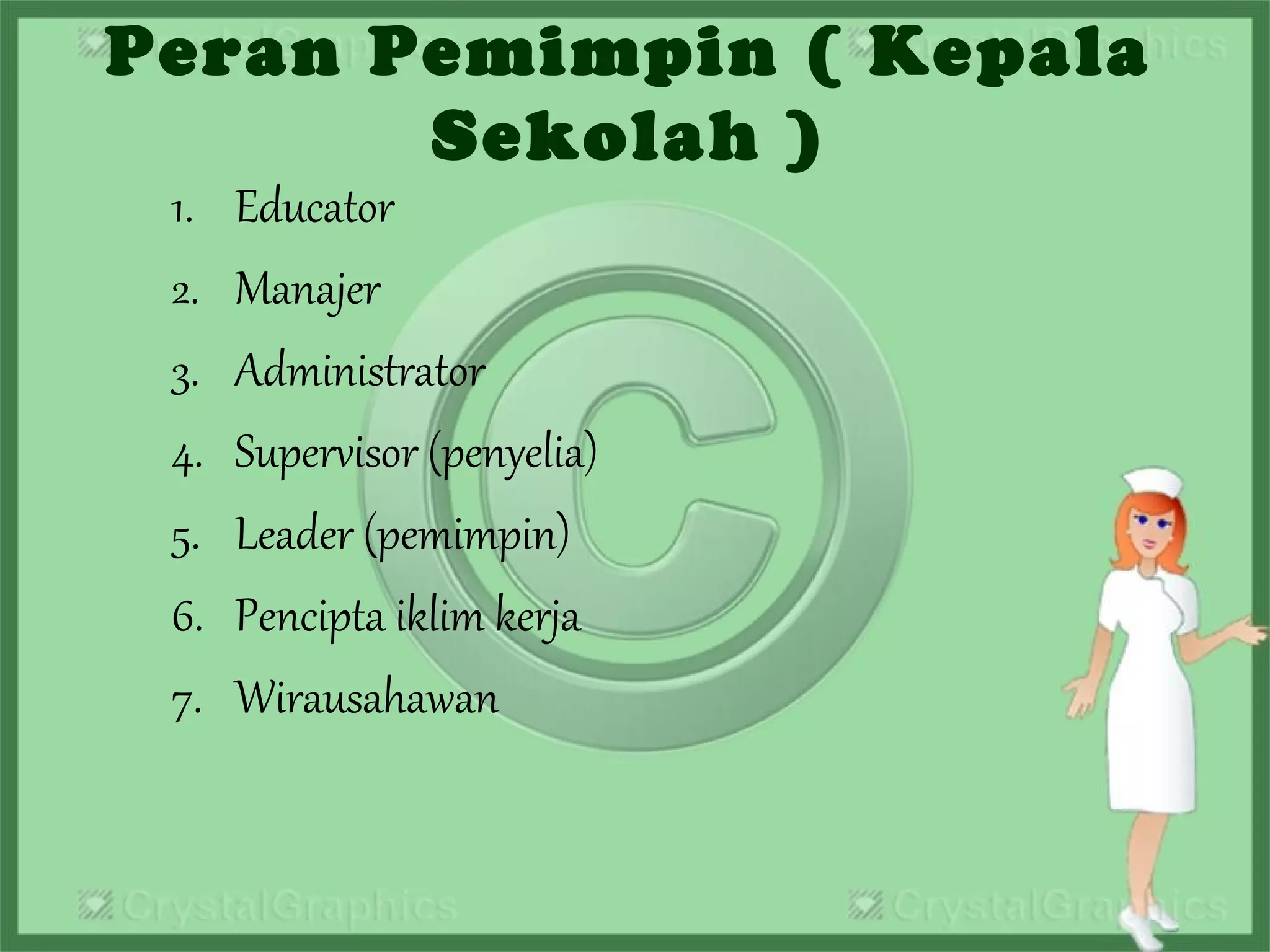 Peran Pemimpin ( Kepala
Sekolah )
1. Educator
2. Manajer
3. Administrator
4. Supervisor (penyelia)
5. Leader (pemimpin)
6. Pencipta iklim kerja
7. Wirausahawan
 