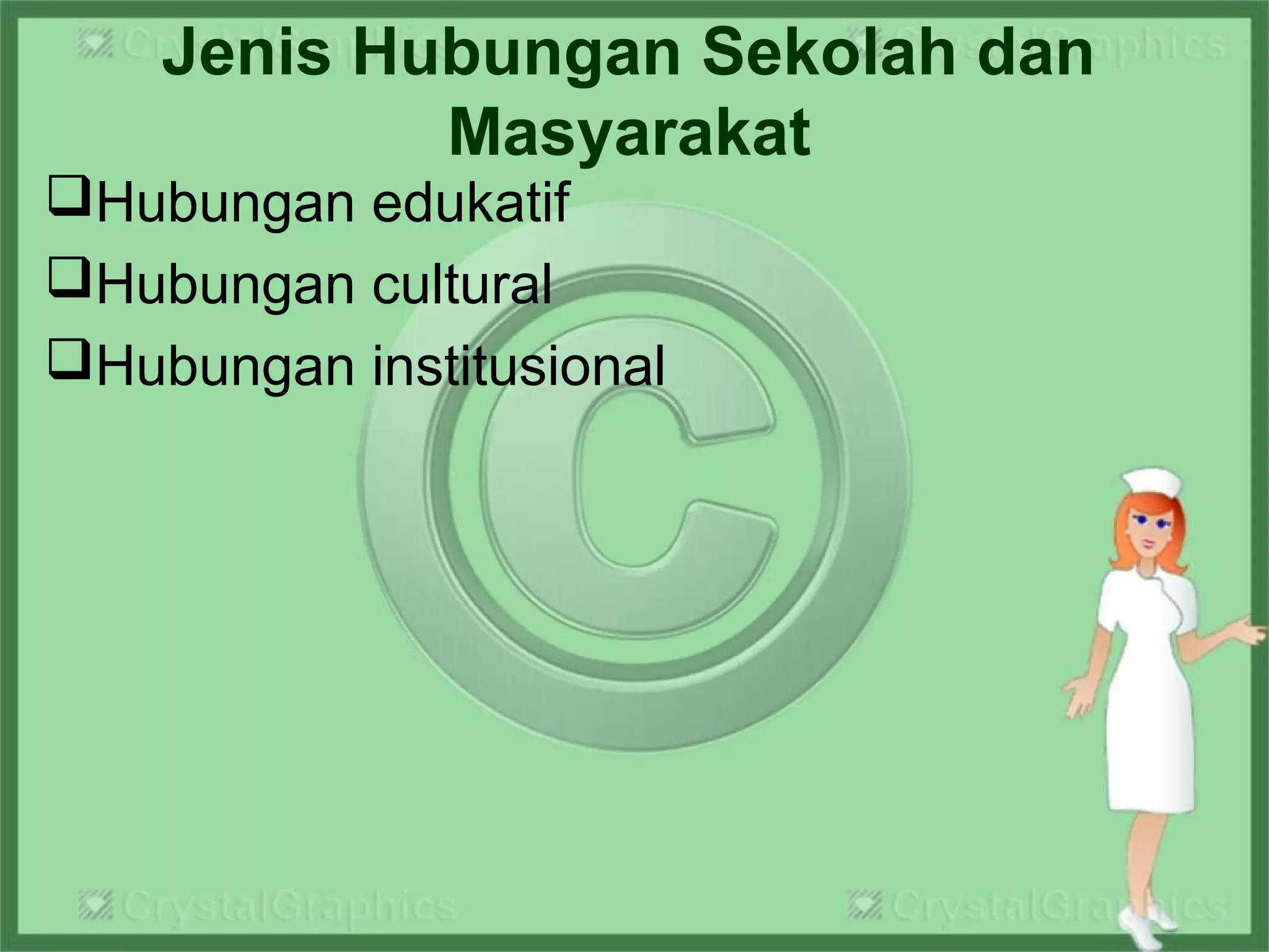 Jenis Hubungan Sekolah dan
Masyarakat
Hubungan edukatif
Hubungan cultural
Hubungan institusional
 