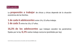 La propensión a trabajar de chicos y chicas depende de la situación
económica de las familias.
1 de cada 6 adolescentes entre 14 y 15 años trabaja.
1 de cada 3 entre los 16 y 17 años.
16,3% de los adolescentes que trabajan exceden los parámetros
fijados por la ley. 6,1% realiza trabajo nocturno (prohibido por ley).
Fuente: Bertranou, Casanova, Beccaria y Ponce (2015), sobre la base del MANNYA, 2012.
 