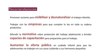 Promover acciones para visibilizar y desnaturalizar el trabajo infantile.
Trabajar con las empresas para que cumplan la ley en toda su cadena
productiva.
Difundir la normativa sobre protección del trabajo adolescente y brindar
espacios de capacitación para prepararlos para el trabajo.
Aumentar la oferta pública en cuidado infantil para que los
adolescentes no trabajen en sus casas cuidando a sus hermanos pequeños.
 
