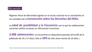 Régimen Penal de Minoridad vigente en la escala nacional no es consistente en
los mandatos de la Convención sobre los Derechos del Niño.
La edad de punibilidad y la frecuencia con la que los adolescentes
comenten delitos se basan en información incorrecta.
3.908 adolescentes se encuentran en dispositivos penales (el 0,14% de la
población de 14 a 17 años). Solo el 10% de ellos tiene menos de 16 años (1)
Fuente: (1) Dato proveniente del Relevamiento Nacional de Adolescentes en Conflicto con la Ley Penal. Año 2015. SENNAF-UNICEF
 