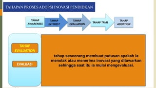 PPT ADOPSI DAN HAMBATAN INOVASI TAMPIL (SABTU, 4 MARET 2023).ppt