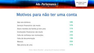Fonte: Banco Mundial – pergunta de resposta múltipla.
Motivos para não ter uma conta
Não tem dinheiro 58%
Serviços financeiros são muito 57%
Outro membro da família já tem uma 51%
Instituições financeiras são muito 32%
Falta de confiança nas instituições 25%
Falta de documentação 19%
Motivos 05%
Não precisa de uma 01%
João Pedro Tonini
WIRECARD
 