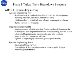 PPT_Advanced mirror technology development.pdf