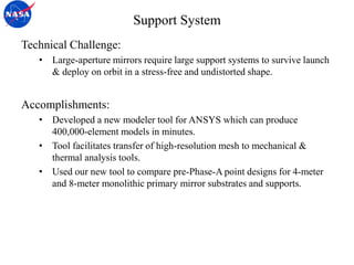 PPT_Advanced mirror technology development.pdf