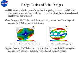 PPT_Advanced mirror technology development.pdf