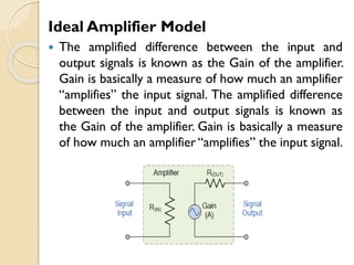Ideal Amplifier Model
 The amplified difference between the input and
output signals is known as the Gain of the amplifier.
Gain is basically a measure of how much an amplifier
“amplifies” the input signal. The amplified difference
between the input and output signals is known as
the Gain of the amplifier. Gain is basically a measure
of how much an amplifier “amplifies” the input signal.
 