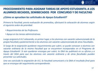 17
PROCEDIMIENTO PARA ASIGNAR TAREAS DE APOYO ESTUDIANTIL A LOS
ALUMNOS BECADOS, SEMIBECADOS POR CONCURSO Y DE FACULTAD
¿Cómo se aprueban las solicitudes de Apoyo Estudiantil?
Primero la Facultad, previa evaluación de promedios, efectuará la colocación de alumnos según
el siguiente orden de prioridad:
• Requerimientos de los Profesores.
• Apoyo en las tareas administrativas.
Luego asignará el A.E colocando, en primer lugar, a los alumnos con vacante subvencionada de la
propia Facultad y posteriormente a los alumnos con vacante subvencionada de otras Facultades.
Si luego de la asignación quedaran requerimientos por cubrir, se puede convocar a alumnos con
vacante ordinaria de la misma Facultad que se encuentren incorporados en el Programa de
Apoyo Estudiantil. Si aún quedaran encargos por cubrir, la OAA los publicará en su oficina y a
través del SIGA para que los alumnos con vacante ordinaria y de otras facultades puedan
presentar sus solicitudes.
Una vez concluida la asignación de A.E, la Facultad comunicará a la OAA el resultado final para
que se encargue del seguimiento correspondiente.
 