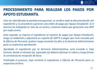 31
PROCEDIMIENTO PARA REALIZAR LOS PAGOS POR
APOYO ESTUDIANTIL
Una vez identificada la partida presupuestal, se verifica toda la documentación del
expediente y se procederá a generar una orden de pago por Apoyo Estudiantil. Si el
alumno ha trabajado en más de un centro, entonces habrá que generarle una ODP
por cada centro.
Acto seguido, se ingresa el expediente al registro de pagos por Apoyo Estudiantil,
luego se elaborará y adjuntará un reporte de ODP’S a pagar que será revisado por
la Oficina de Personal, quiénes luego enviarán los files a la Gerencia Administrativa
para su respectiva aprobación.
Aprobado el expediente por la Gerencia Administrativa, será enviado a Caja
Central, donde el alumno (a), egresado (a) deberá efectuar el cobro y luego firmar
la constancia de recepción de beca.
Finalizado el proceso, Caja remitirá el expediente a Oficina de Personal para su
respectivo archivo.
 