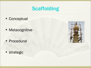 Scaffolding Conceptual Metacognitive Procedural strategic 