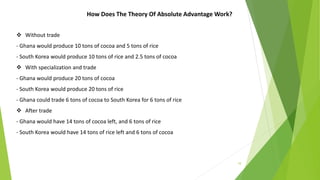 10
How Does The Theory Of Absolute Advantage Work?
 Without trade
- Ghana would produce 10 tons of cocoa and 5 tons of rice
- South Korea would produce 10 tons of rice and 2.5 tons of cocoa
 With specialization and trade
- Ghana would produce 20 tons of cocoa
- South Korea would produce 20 tons of rice
- Ghana could trade 6 tons of cocoa to South Korea for 6 tons of rice
 After trade
- Ghana would have 14 tons of cocoa left, and 6 tons of rice
- South Korea would have 14 tons of rice left and 6 tons of cocoa
 