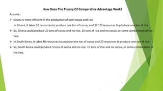 13
How Does The Theory Of Comparative Advantage Work?
Assume :
 Ghana is more efficient in the production of both cocoa and rice
in Ghana, it takes 10 resources to produce one ton of cocoa, and 13 1/3 resources to produce one ton of rice
 So, Ghana could produce 20 tons of cocoa and no rice, 15 tons of rice and no cocoa, or some combination of the
two.
 In South Korea, it takes 40 resources to produce one ton of cocoa and 20 resources to produce one ton of rice.
 So, South Korea could produce 5 tons of cocoa and no rice, 10 tons of rice and no cocoa, or some combination of
the two.
 