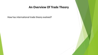 6
An Overview Of Trade Theory
How has international trade theory evolved?
 